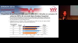 S1  ANTIRÉTROVIRAUX 1  Dolutegravir DTG versus Lopinavir  Ritonavir LPVR en traitement [upl. by Daven]