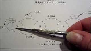 Mealy vs Moore Machines Overview [upl. by Ynaffets]