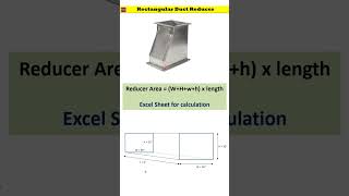 Explaining the Formula for Calculating Rectangular Duct Reducer Area tanweerahmed mep hvac [upl. by Ecirtnom237]