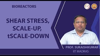 Shear Stress ScaleUp ScaleDown [upl. by Relyc]