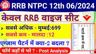 RRB NTPC 12th Level RRB wise vacancy 2024  RRB NTPC under Graduate 2024 exam pattern and best RRB [upl. by Evans]