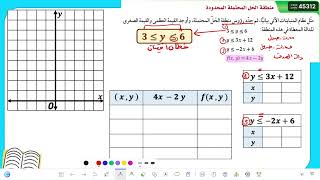 ريض151 البرمجة الخطية [upl. by Ibson]