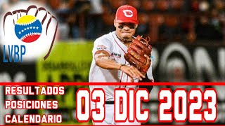 LVBP ⚾ RESULTADOS POSICIONES CALENDARIO 03122023 Cardenales y Leones lideran la temporada [upl. by Lorne]