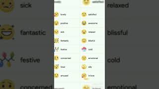 Meanings of every emojis that we use in social media  smiley [upl. by Eam939]