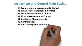 Instrument amp Control  Main Topics [upl. by Sadonia]