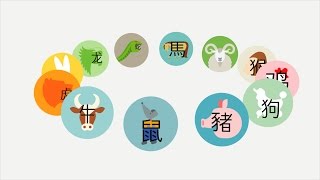 Story of Chinese Zodiac [upl. by Eniahs]