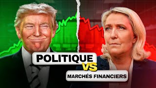 Quand les Politiques jouent avec la Bourse [upl. by Annatnas560]