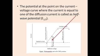 POLAROGRAPHIC CURVE [upl. by Vine]