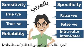 Sensitivity specificity and reliability الجزء الثالث من كورس العظام [upl. by Auqenat900]