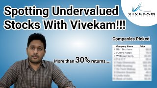 Spotting Undervalued Stocks with Vivekam [upl. by Enej]