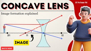 Image formation of concave lens  Explained with animation Hindi  Professor Phi [upl. by Johiah]