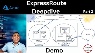 Azure ExpressRoute Deep Dive Demo  part 2 [upl. by Diraj]