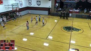 Twin Loup vs Sandhills ValleyJV BOYS [upl. by Llarret]