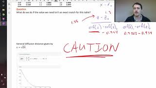 Ficks Second Law and nonsteady state diffusion [upl. by Uda]