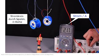 Elektromagnetismus Experiment Kraft zwischen stromdurchflossene Spulen [upl. by Nyloc]