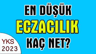 2023 yks en düşük eczacılık kaç net I Eczacılık sıralama 2023 [upl. by Katinka]