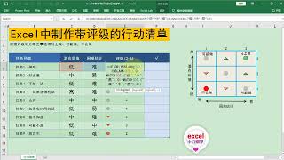 Excel中制作带评级的行动清单 [upl. by Annabal]