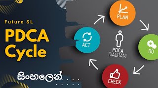 PDCA Cycle  Total Productive Maintenance Sinhala  Part 30 [upl. by Oliy526]