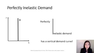 Perfectly Inelastic Demand [upl. by Pavkovic938]