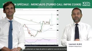 NOUVEAU SOMMET ANNUEL POUR LE CAC40  100 Marchés Daily  15 Octobre 2019 [upl. by Meggs]