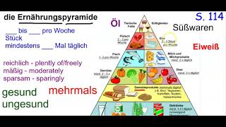 die Ernährungspyramide Nutrition Pyramid [upl. by Cindee959]