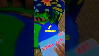 Chemistry project on the topic model or water cycle aditi [upl. by Aneela]