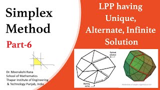 Simplex Method Part 6 LPP having Unique Alternate and Infinite Optimal Solutions [upl. by Elkraps]