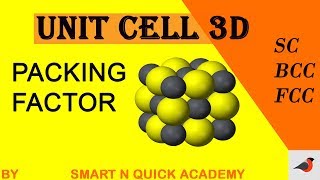 Packing factor for SC BCC FCC and HCP3D Unit Cell [upl. by Orville]