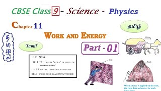 Work Energy and Power Full Marathon  Part 1  Class 11 CBSE 2024 🔥Shimon Sir [upl. by Aleacin]