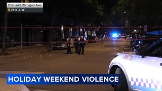 Chicago shootings At least 98 shot 17 fatally in citywide holiday weekend gun violence CPD says [upl. by Geiss921]