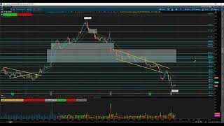 Member Lecture Entries Stops and Targets for Intraday Scalping wDirty River  Aug 13 2024 [upl. by Xela160]