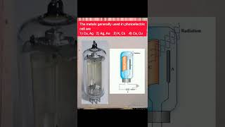 NEET Chemistry  Metals used in photoelectric cells are [upl. by Patsis]