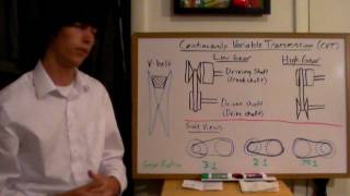 Continuously Variable Transmission  Explained [upl. by Eixela]