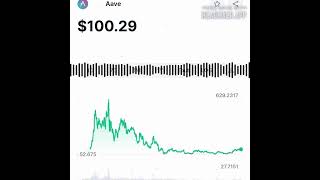 AAVE  crypto majeure de la finance décentralisé [upl. by Mikeb837]