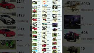 2024 all cheat code Indian bike driving 3d shorts short gaming [upl. by Dene]