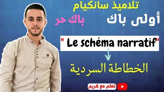 Le schéma narratif quotTronc communquot الخطاطة السردية [upl. by Burkitt]