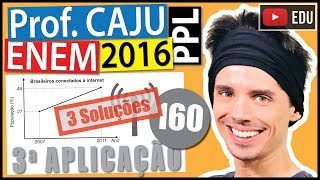 ENEM 2016 PPL 160 📓 GEOMETRIA ANALÍTICA O percentual da população brasileira conectada à [upl. by Aruam]