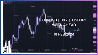 Weekly Outlook on DXY USDJPY EUR GBPUSD and NQ  02182024 [upl. by Gleda]