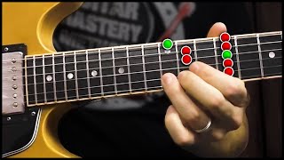 Play The Blues Scale Minor Pentatonic  Major Pentatonic Scales on your Guitar [upl. by Lakin161]