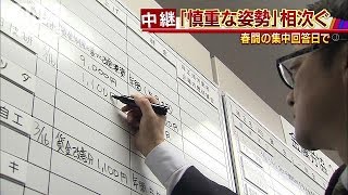 “ベア”今年は一転・・・ 経営側に“慎重”目立つ160316 [upl. by Elleryt]