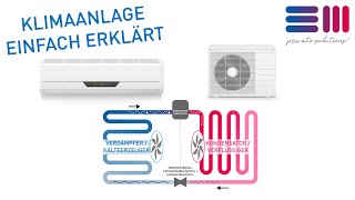 So funktioniert der Kältekreislauf einer Klimaanlage [upl. by Notsirhc]