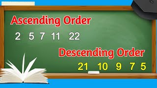 Arranging numbers in descending order  3 digits  Class 2  ICSE  CBSE [upl. by Akenat6]