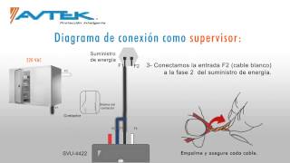 Tutorial de instalación SVU4422  220VAC Modo Supervisor [upl. by Elyrrad]