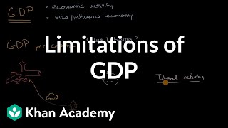 Limitations of GDP  Economic indicators and the business cycle  AP Macroeconomics  Khan Academy [upl. by Ocir]