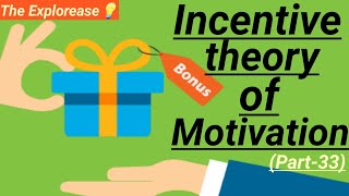 What is Incentive Theory of Motivation in Hindi  Drive theory of motivation in Hindi motivation [upl. by Sacram]