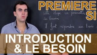 Analyse fonctionnelle  intro amp le besoin  SI  1ère  Les Bons Profs [upl. by Roose]