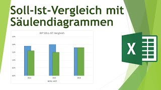 SollIstVergleiche mit gruppierten Säulendiagrammen in Excel  Daten visualisieren in Excel 12 [upl. by Assyli619]