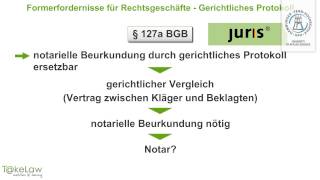 WPR1 BGB AT  132252  Gerichtliches Protokoll als Ersatz für notarielle Beurkundung [upl. by Anelej]