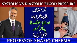 Systolic vs Diastolic Blood Pressure EXPLAINED  NephChat with Dr Shafiq Cheema [upl. by Anaujd]