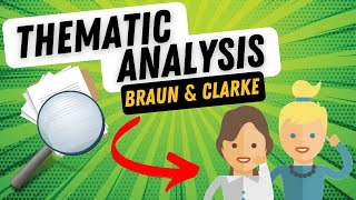 Thematic Analysis in Qualitative Research Braun amp Clarke 2006 🔍 [upl. by Fisuoy]